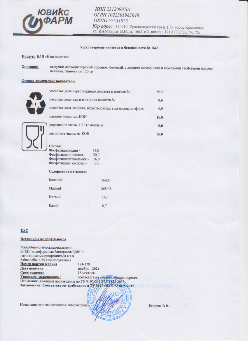 Паспорт №112024